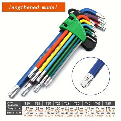 Allen key set